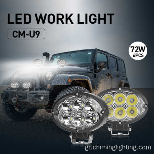 Νέο 6,3 ιντσών LED Light Light ATV Offroad Truck Car 12V 24V MINI 72W LED LED LIGHT